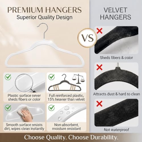 SMARTOR Plastic Hangers 50 Pack - Thin Clothes Hangers Heavy Duty