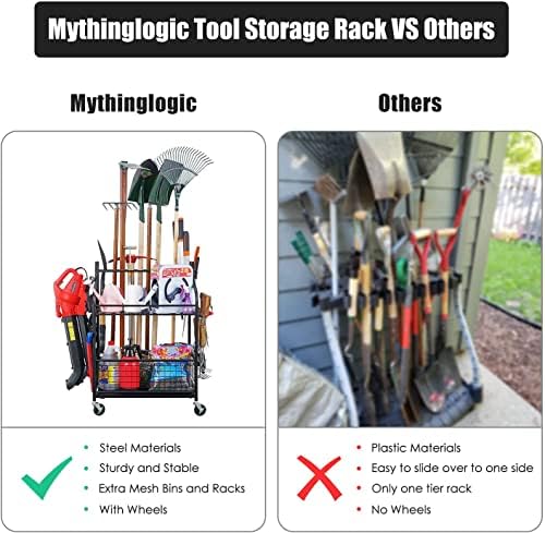 Mythinglogic Rolling Garden Tool Organizer for Garage, Yard and Lawn Tools
