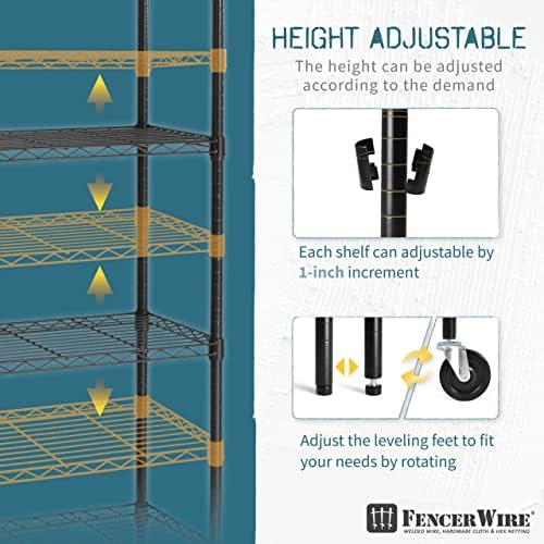 Fencer Wire NSF Commercial Heavy Duty Wire Shelving w/Wheels, Leveling Feet &...