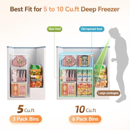 Freezer Organizer Bins, 3 Pack Enlarged Baskets for 5-9 Cu.FT Deep Freezer
