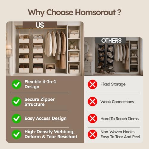 Homsorout Hanging Closet Organizer, Modular 4-in-1 Hanging Shelves, Beige
