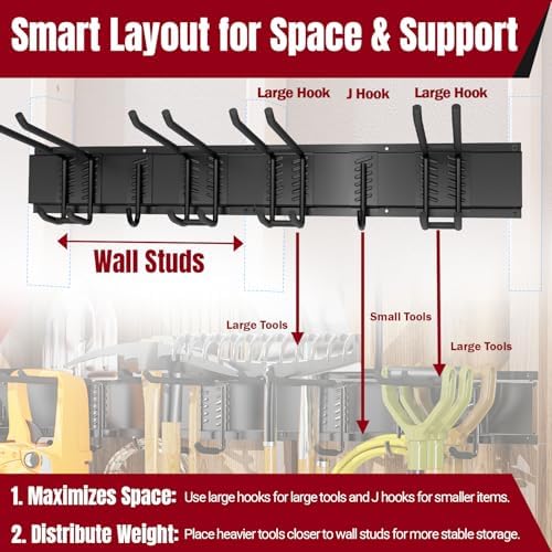 99" Garage Tool Organizer Wall Mount, 28 Pack Heavy Duty Wall Mount Gara...