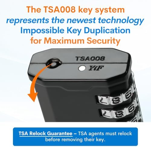 FORGE 4-Digit TSA Approved Travel Locks – TSA008 Key System, Key Duplication ...