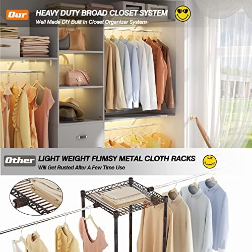 iSunirm 8FT Closet System, 96'' Closet Organizer System with 3 Hangin...