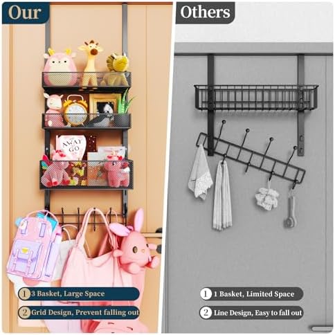 Consumest Over The Door Hooks Organizer - 4 Tier Door Coat Rack with 3 Basket...