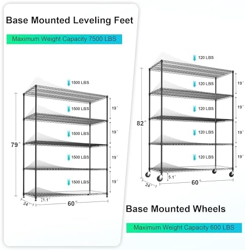 Dolonm 5 Tier Wire Shelving Unit, 7500 LBS NSF Storage Shelf, 24"D x 60&...