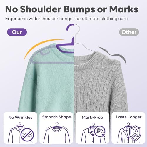 HOUSE DAY Wide Shoulder Plastic Hangers 36 Pack, Ergonomic Curved, Purple