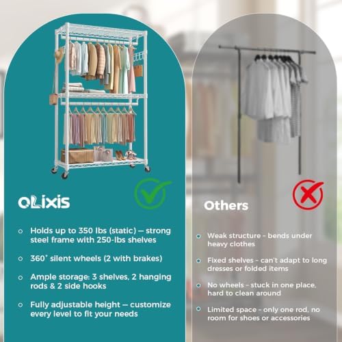 OLIXIS Rolling Clothes Rack, Heavy Duty Garment Rack, 47 IN, Metal White