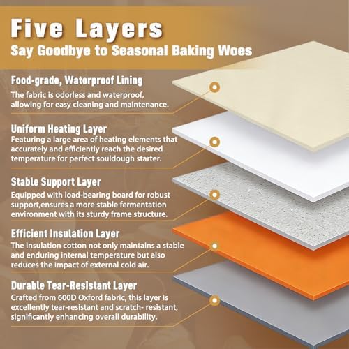 Folding Bread Proofing Box with 3-Side Heating & 50-113℉ Precise Temp Con...