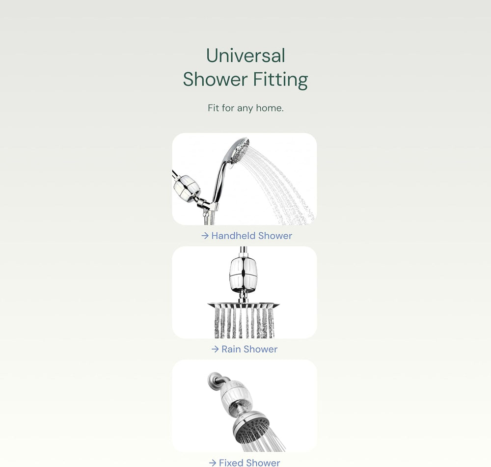 Aquabliss SF100 Daily Revitalize Shower Filter - Chrome