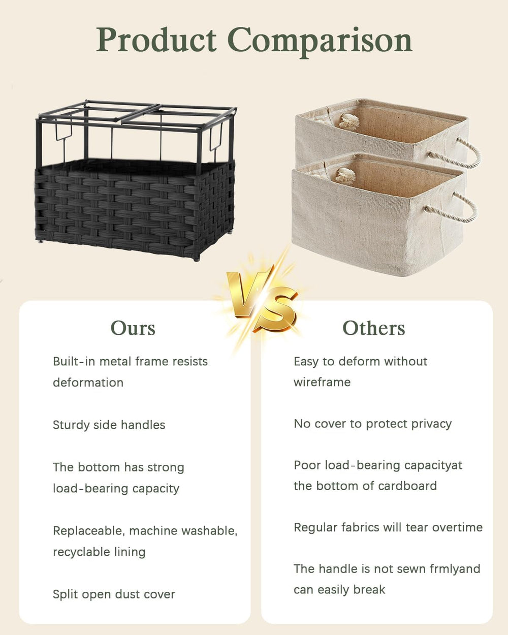 SETVSON Storage Basket with Lid, 2-Lid PE Rattan Storage Bin, Black
