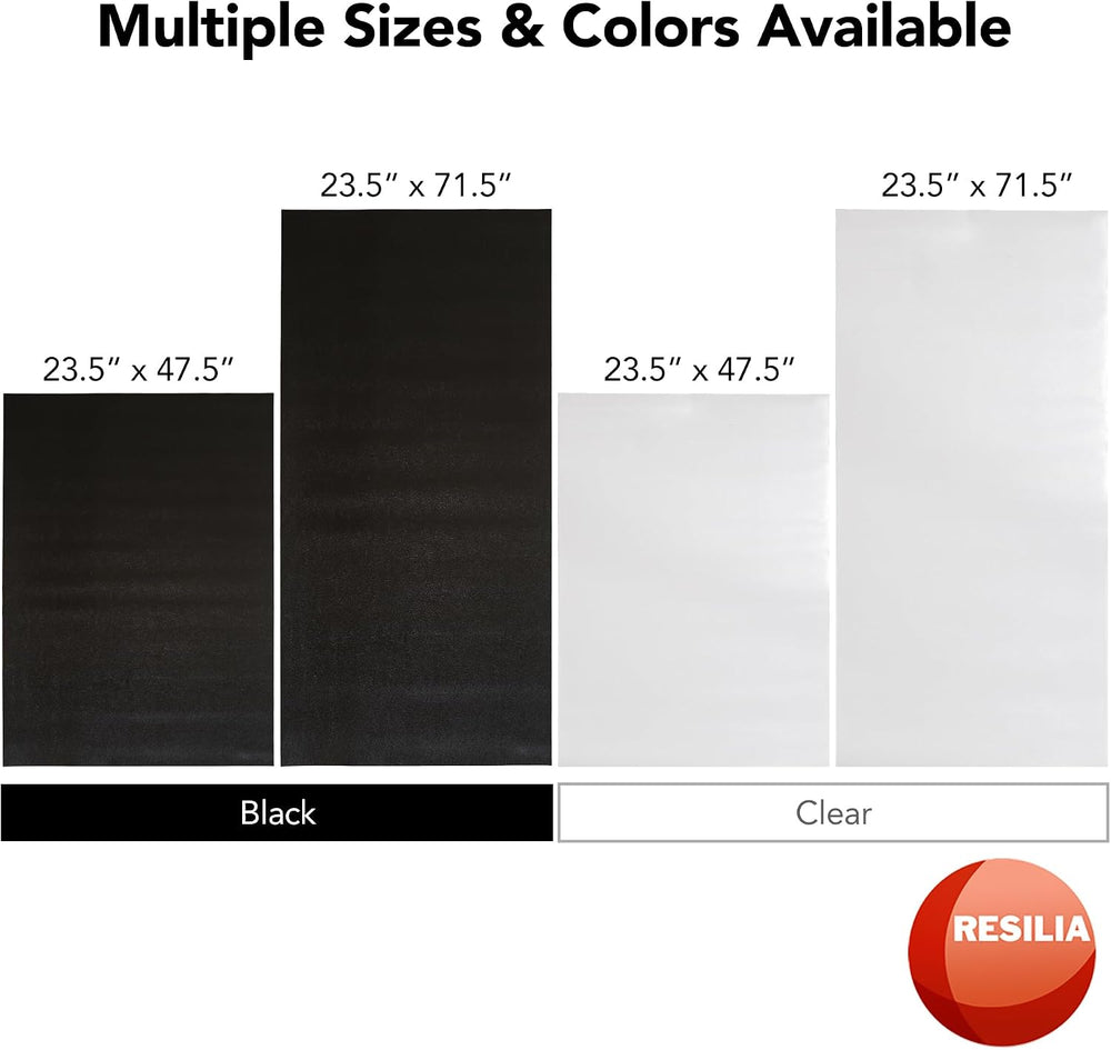 RESILIA Industrial Shelf Liner Set for Wire Shelving – 5 Pack, 24” x 48” Heav...
