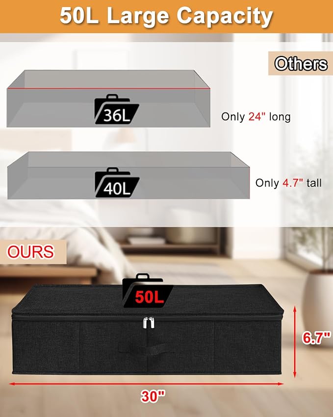 Under Bed Storage Container, 3 Pack Underbed Storage Bags