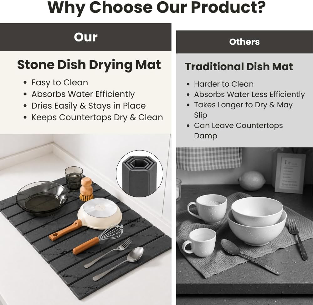 Large Stone Drying Mat for Kitchen Counter | Foldable Kitchen Pad