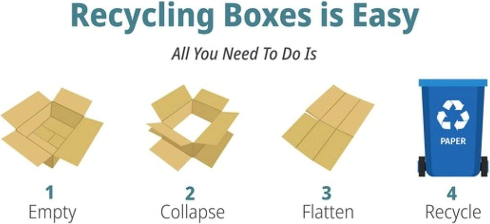 Secure Seal Shipping Boxes - 4x4x3" Mailers - White Foldable Corrugated ...