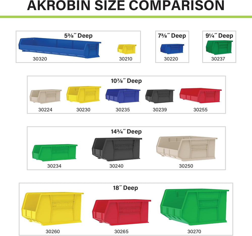 Akro-Mils 30265 AkroBins Plastic Storage Bins, 18"x8.25"x9", B...