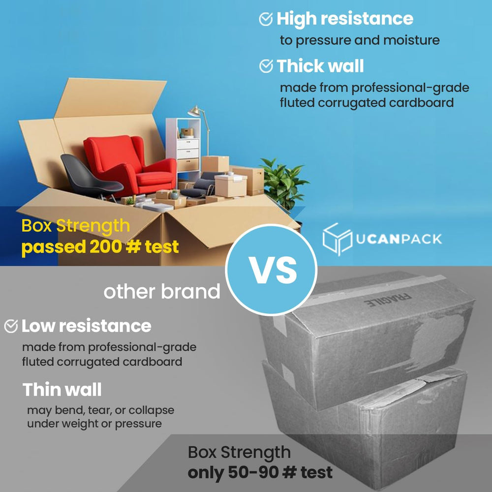 Ucanpack 8"L x6"W x6"H Cardboard Storage Box, 25 Pcs Large Mov...