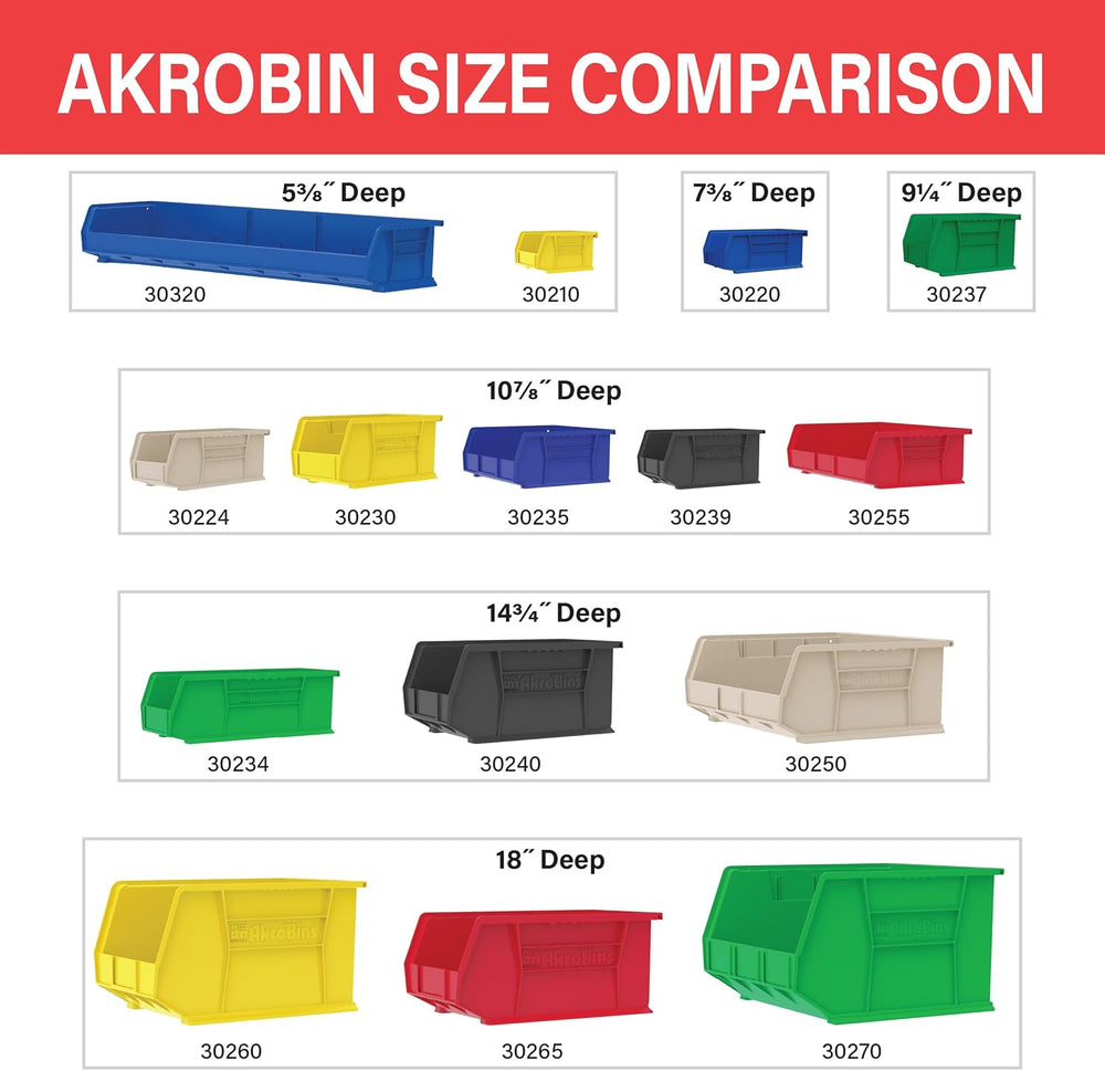 Akro-Mils 30239 AkroBins Plastic Storage Bins, 11"x8"x7", Red,...