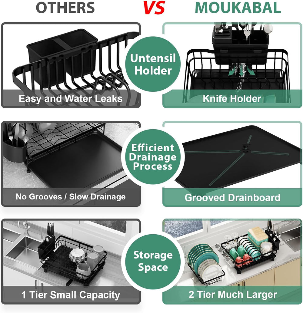 MOUKABAL 2 Tier Dish Drying Rack with Drainboard for Kitchen Counter, Black