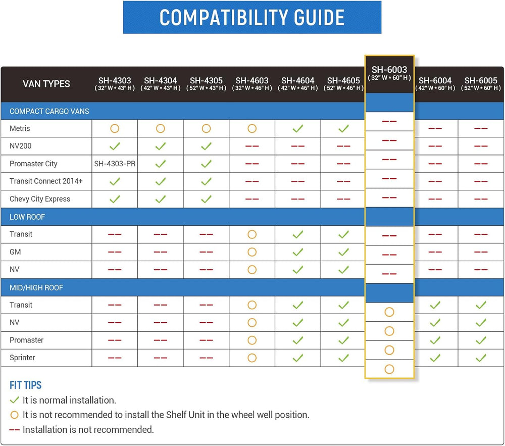 AA Products SH-6003 Steel Mid/High Roof Van Shelving Storage System Fits Tran...