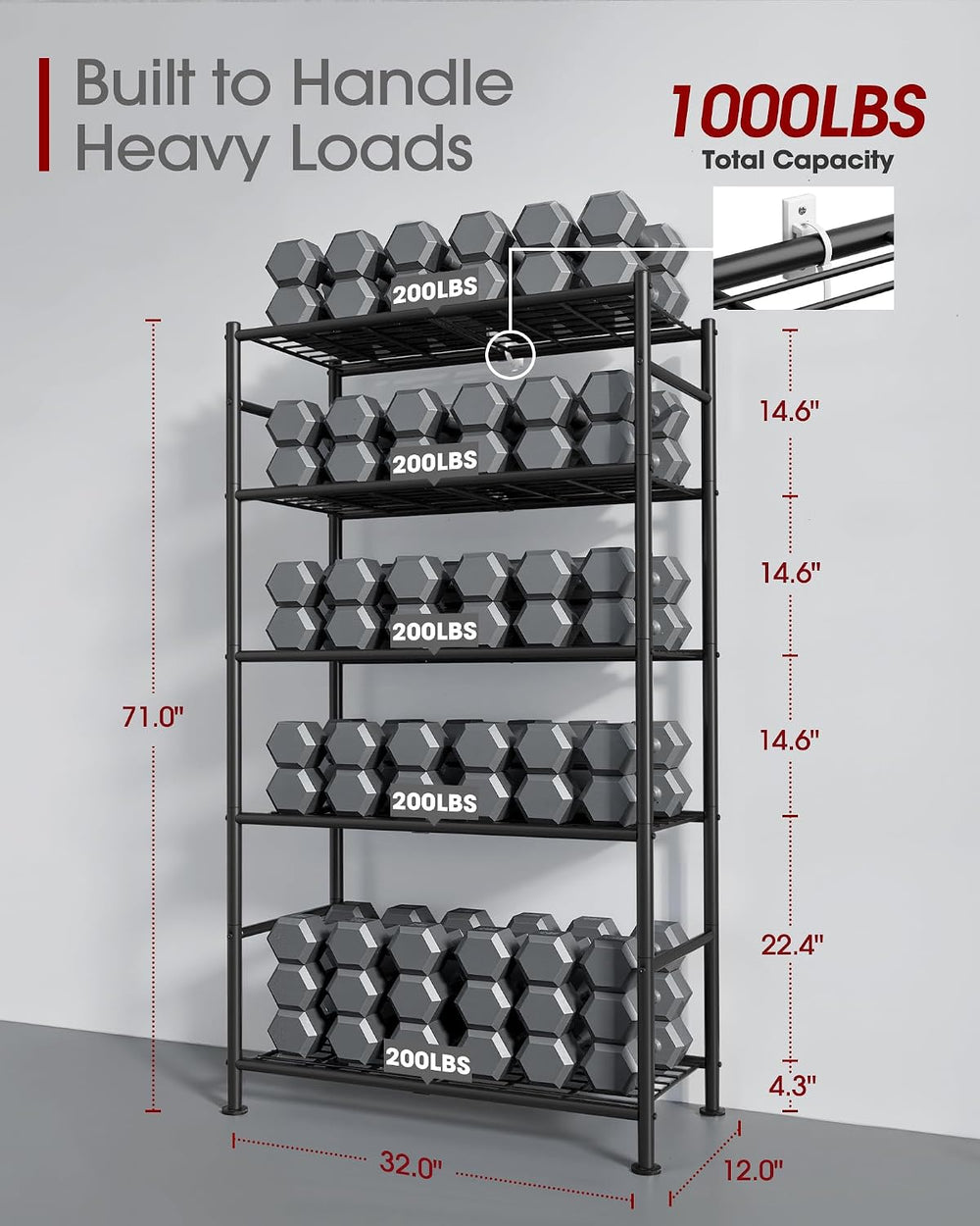 Sakugi Storage Shelves - 5 Tier Shelf Organizer, Heavy Duty Garage Shelving U...