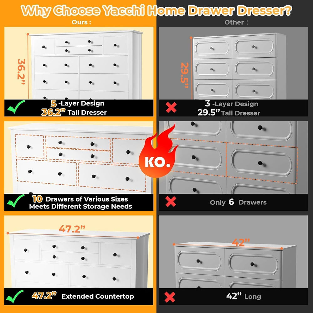 Loomie Upgraded 47.2" Long White 10-Drawer Dresser for Bedroom