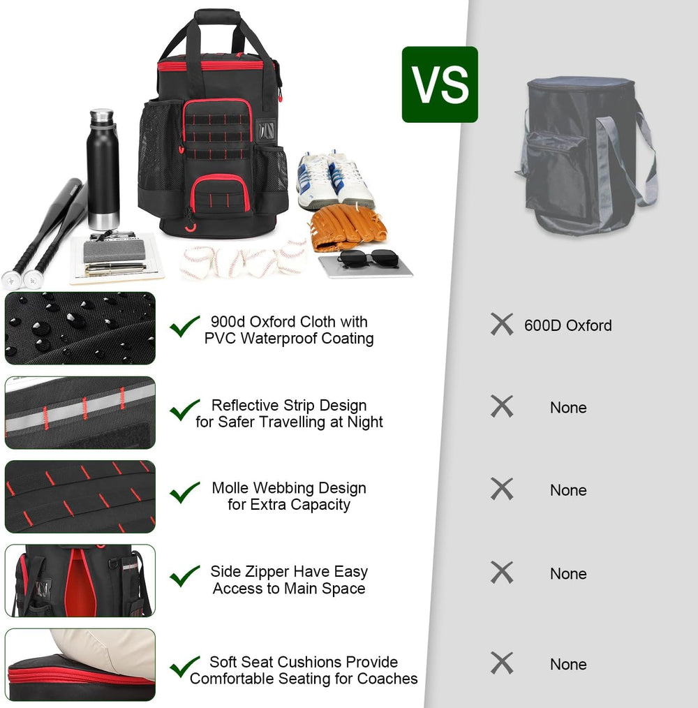 Baseball Bucket Bag, Softball Coaches Bags Fit 6 Gallon Buket