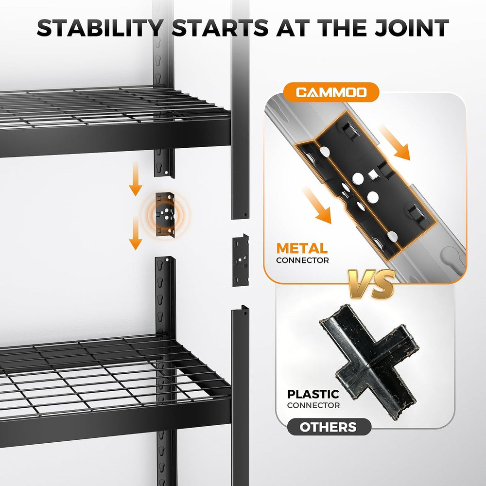 CAMMOO 3500LBS Storage Shelves, 5 Tier Wire Shelf 36"W x 16"D x 72&...