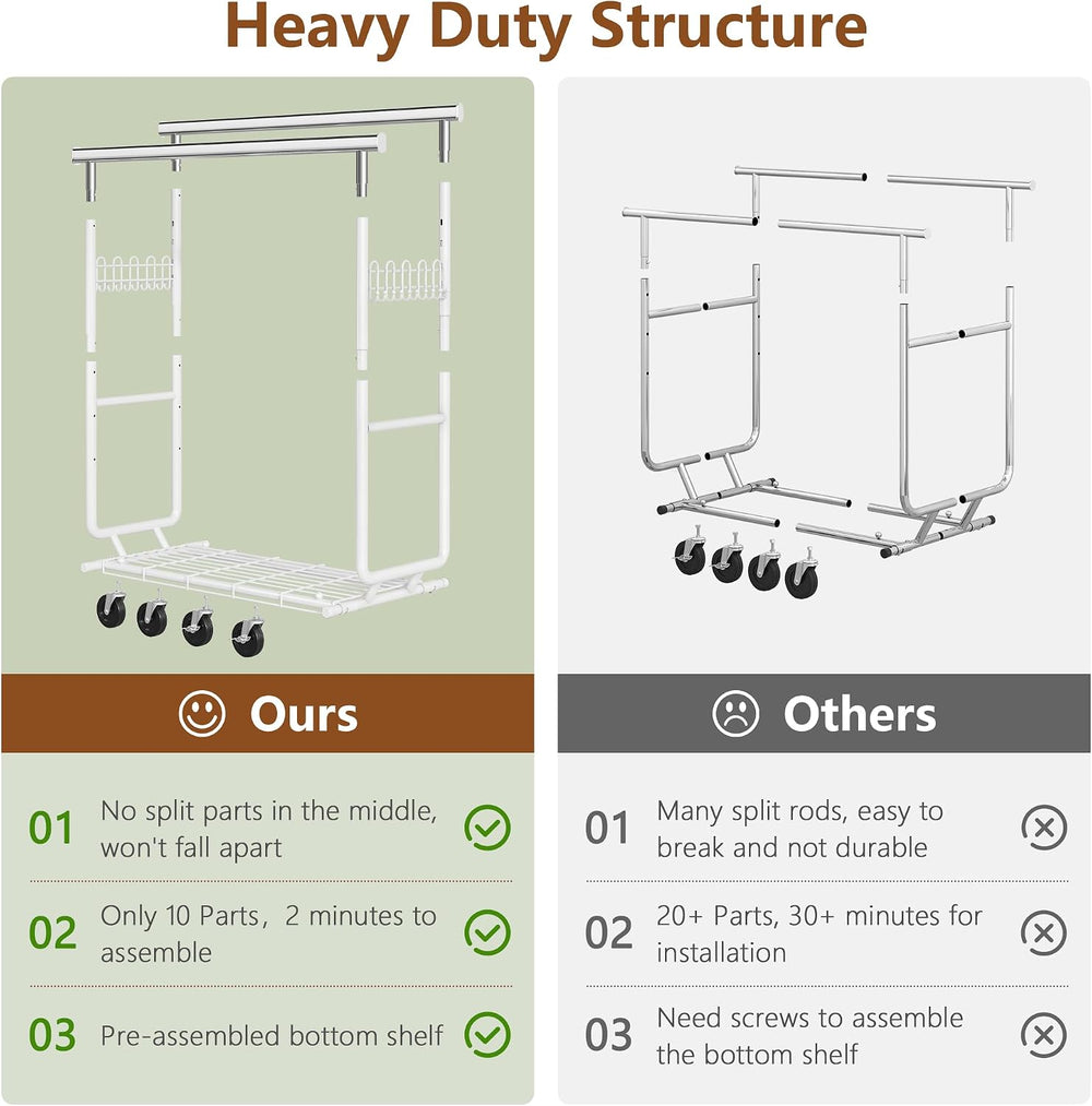 Hoctieon 2-Minute Assembly Double Rod Clothes Rack, Heavy Duty Rolling Clothi...