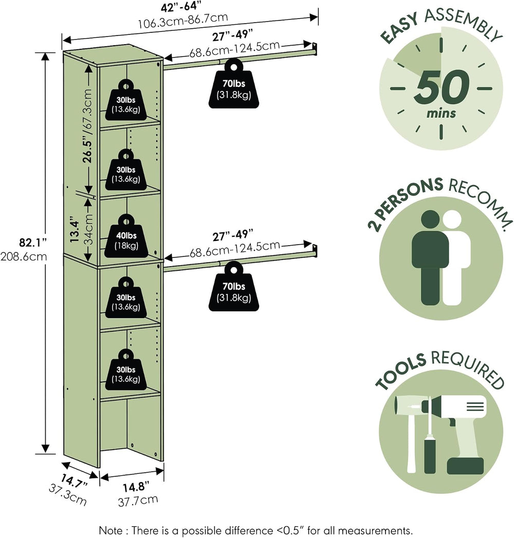 Furinno FANO Closet Organizers and Storage, 5-Tier Closet Storage Organizer w...