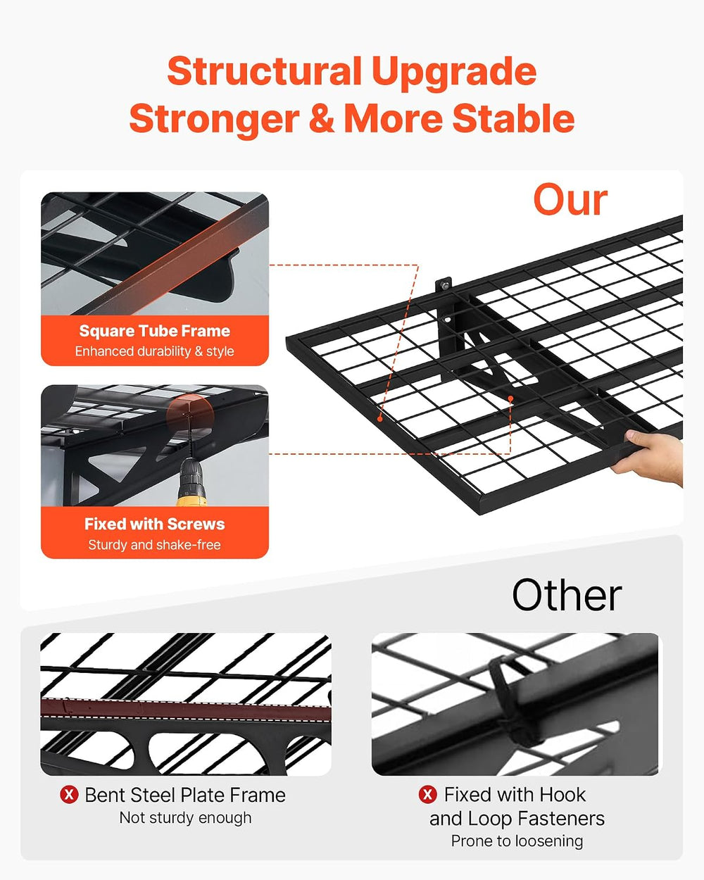 VEVOR 2-Pack Heavy Duty Garage Wall Shelving, 2 x 4 ft Steel Wall Mounted She...