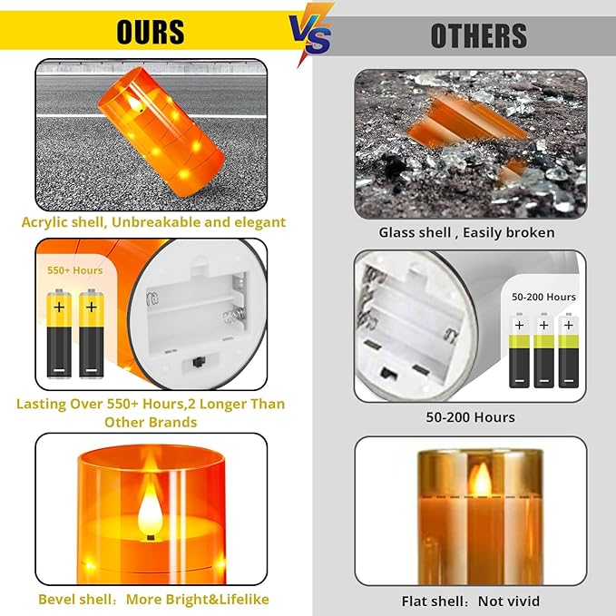 NURADA 3"x6"Flickering Flameless Candles: Built-in Star String Ligh...