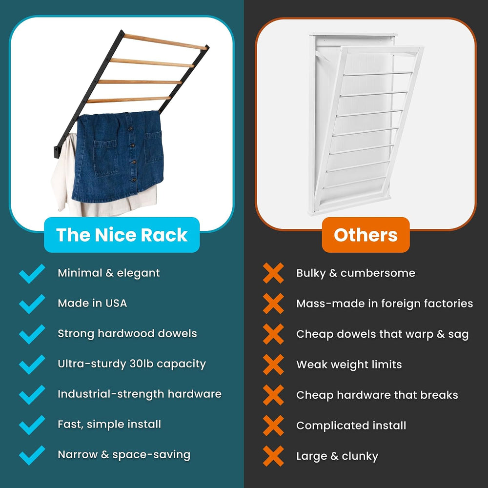 Wall Mounted Drying Rack – Foldable Laundry Drying Rack for Wall, Space Savin...