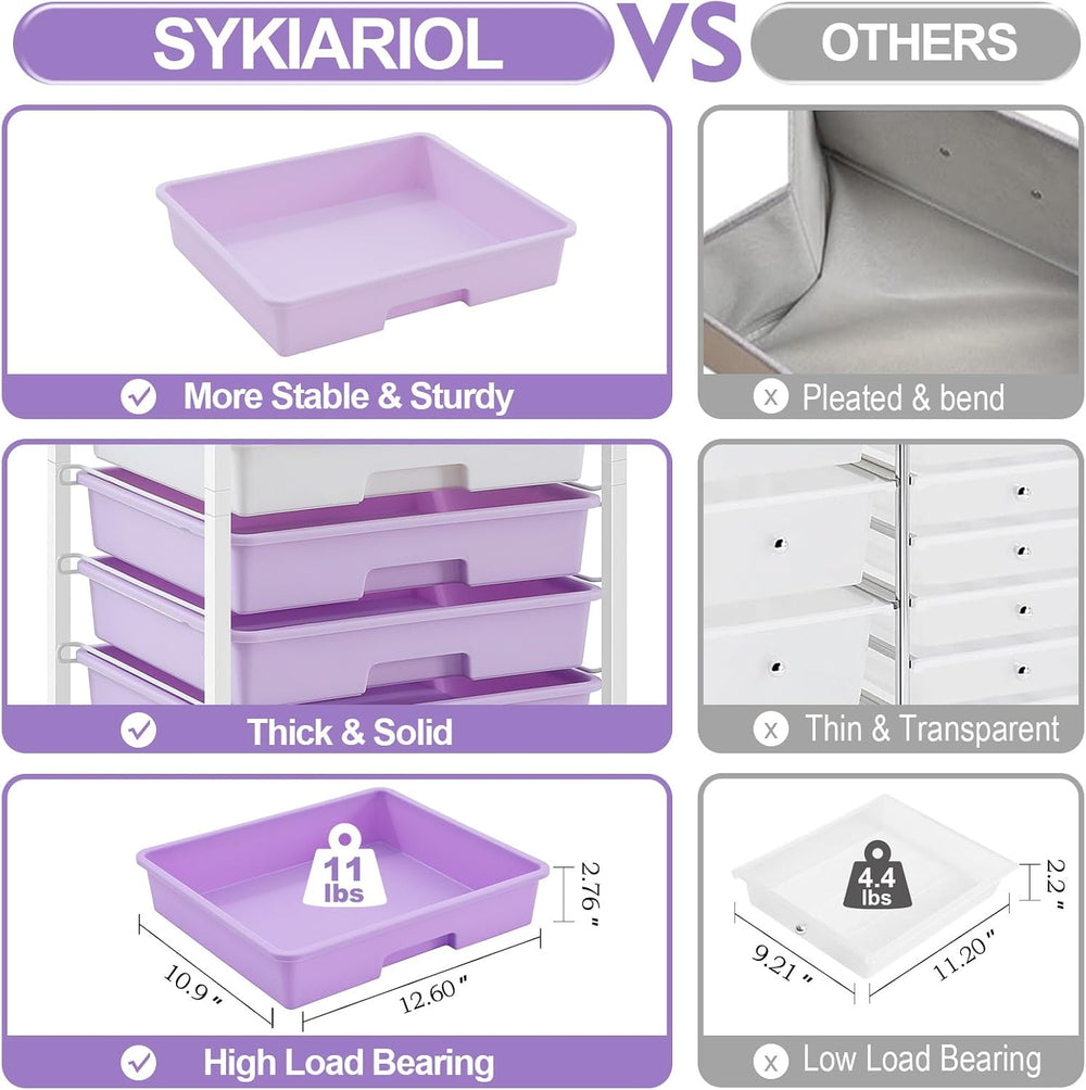SYKIARIOL Rolling Cart with Drawers,8 Drawers Storage Cart,Purple