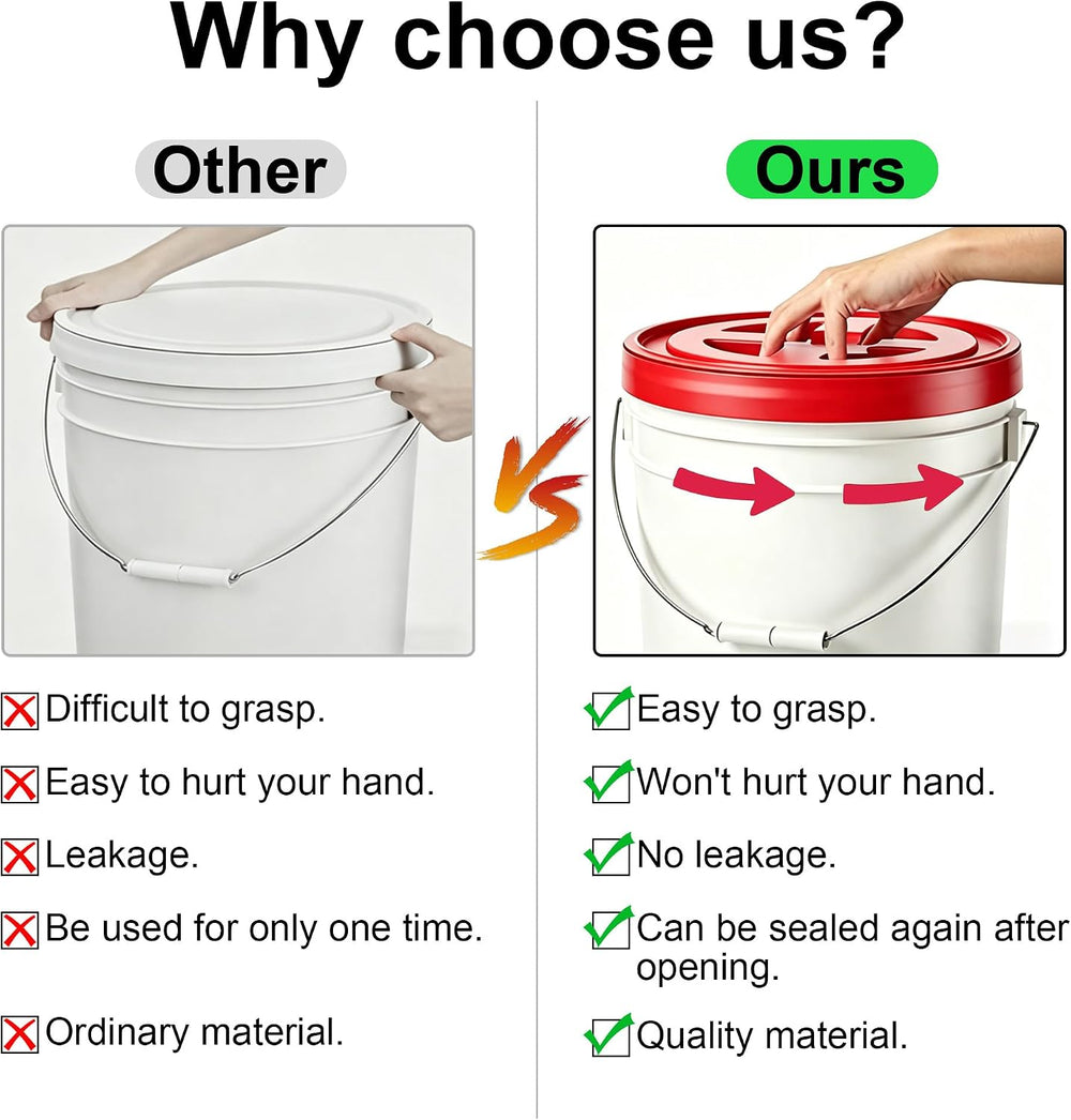 3 Pieces 5 Gallon Bucket Lids with Bucket Lid Opener, 12 Inch Leak Proof Seal...