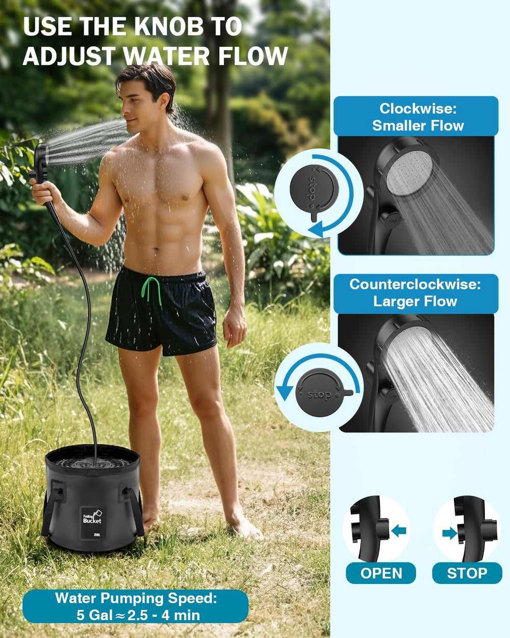 Portable Camping Shower, 6000mAh with LED Display, Camp Shower with 5 Gallons...