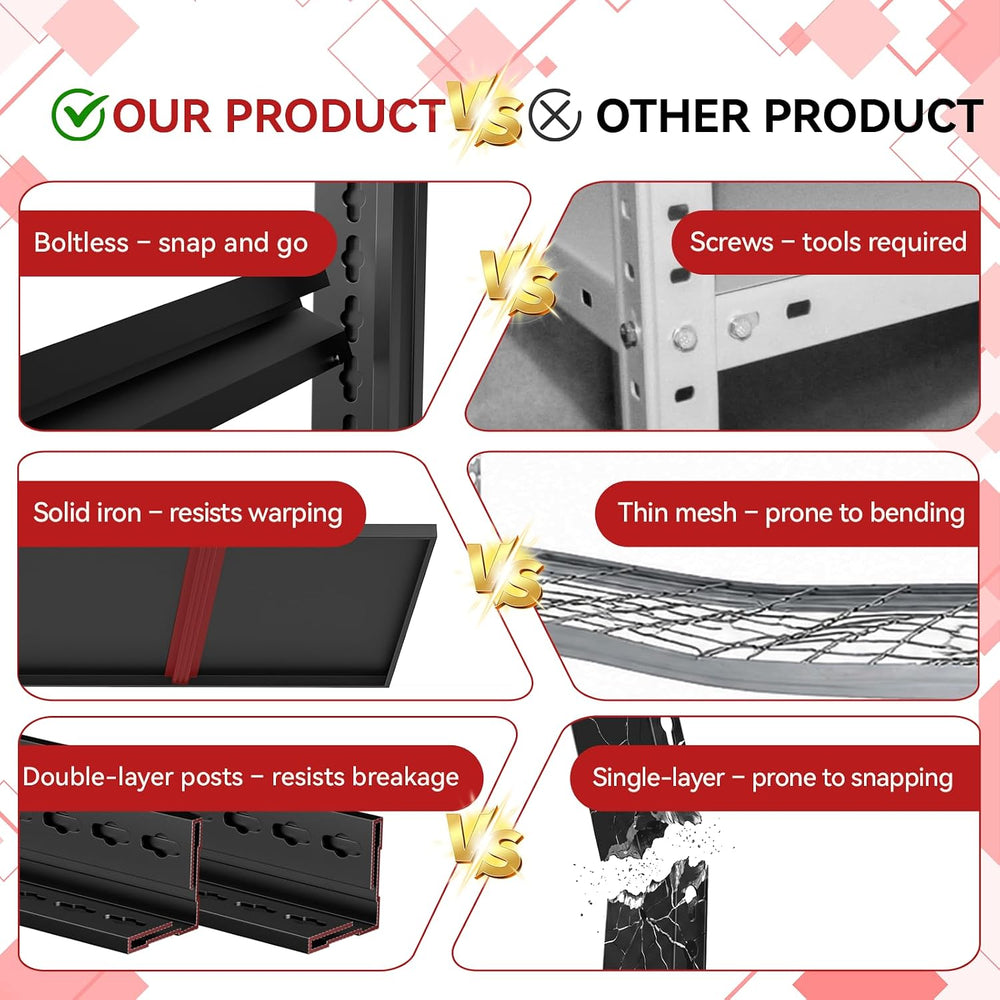 5-Tier Heavy Duty Garage Shelving, 5000LBS Capacity, 84" H x 62" W ...