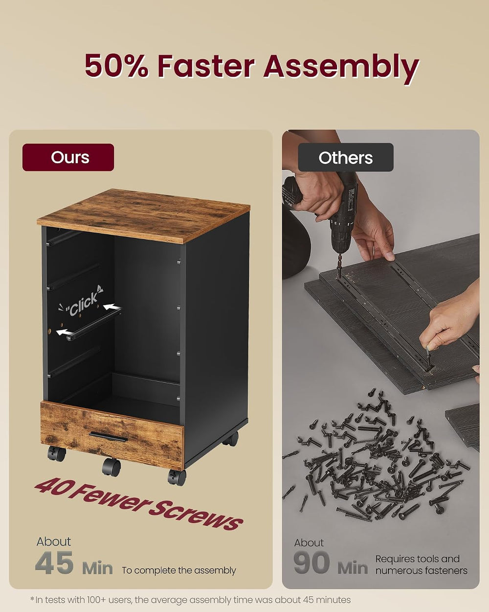 VASAGLE File Cabinet, Mobile Pedestal Filing Cabinet with Wheels