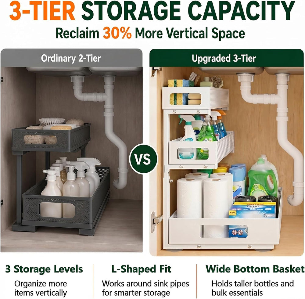3 Tier Under Sink Organizer for Bathroom, Pull Out Drawers, 1 Pack