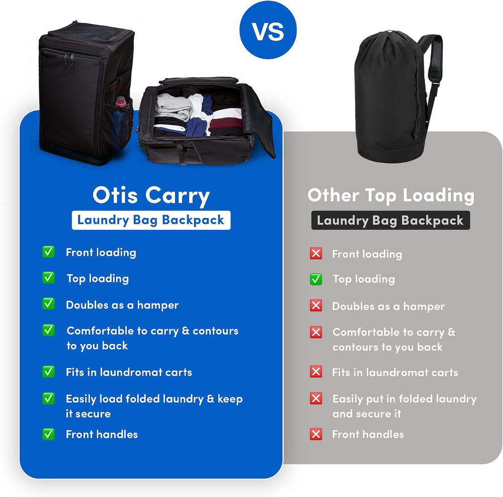 Otis 90L Extra Large Laundry Backpack Bag with Front-Load Access, Heavy Duty ...
