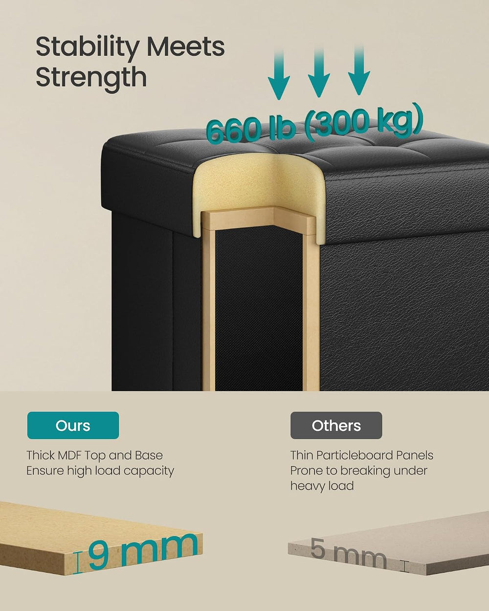 SONGMICS Small Storage Ottoman, 15 x 15 x 15.8 Inches, 9.8 Gal. (37 L)