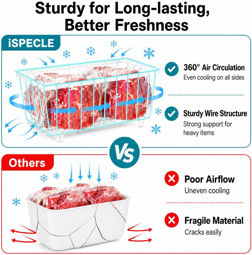 iSPECLE Chest Freezer Organizer Bins - Small Baskets for 7 Cu.Ft, 6 Pack