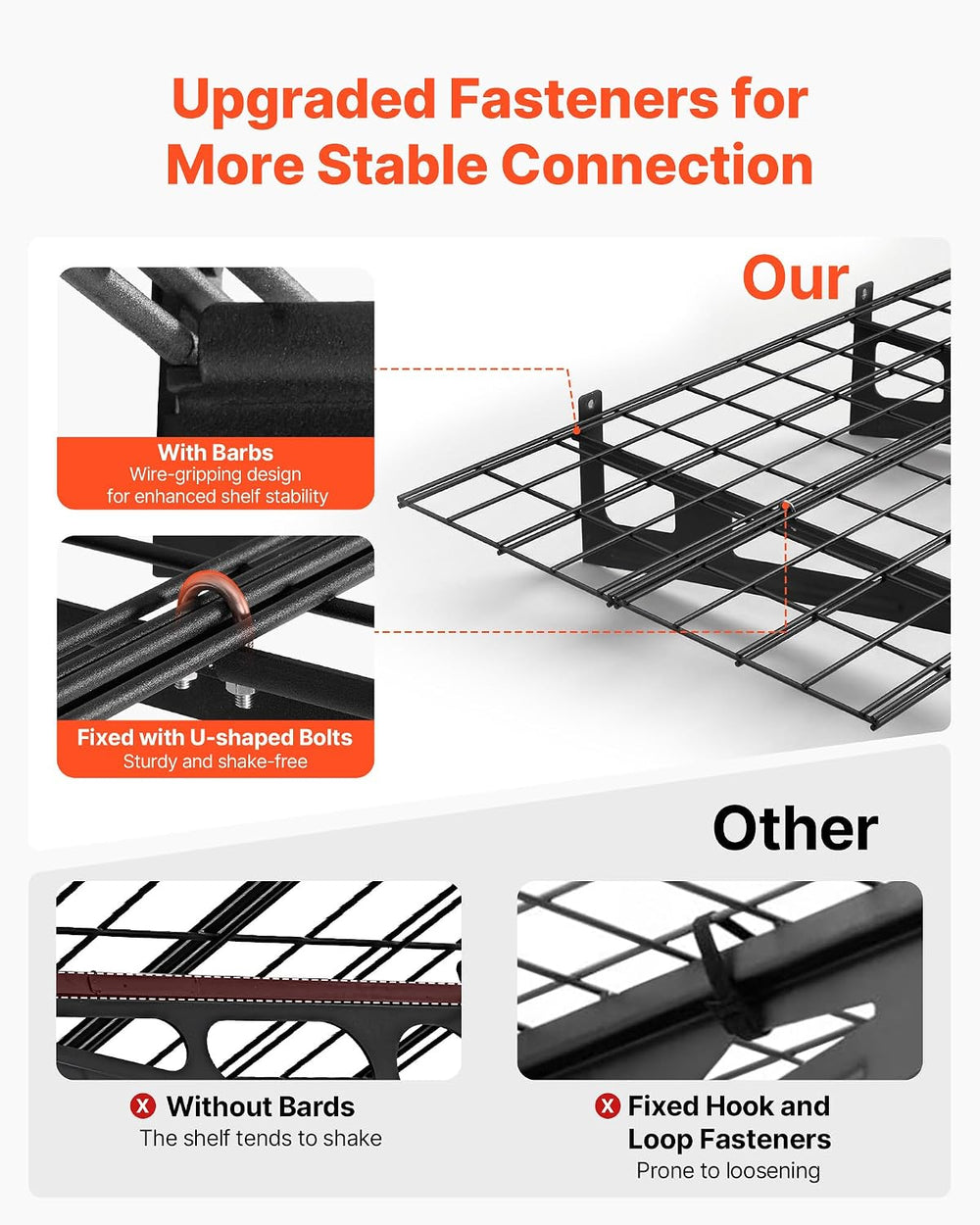 VEVOR 2-Pack Heavy Duty Garage Wall Shelving, 2 x 6 ft Steel Wall Mounted She...