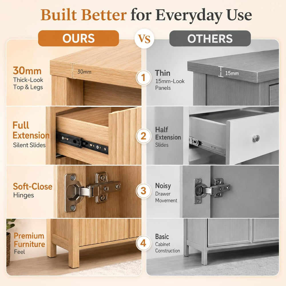 VINGLI Bathroom Storage Cabinet with 3 Drawers & Door, Slim Freestanding ...