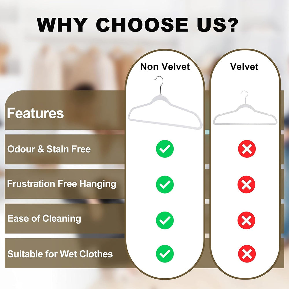 Quality Hangers 50 Pack Non-Velvet Plastic Hangers for Clothes - Heavy Duty C...