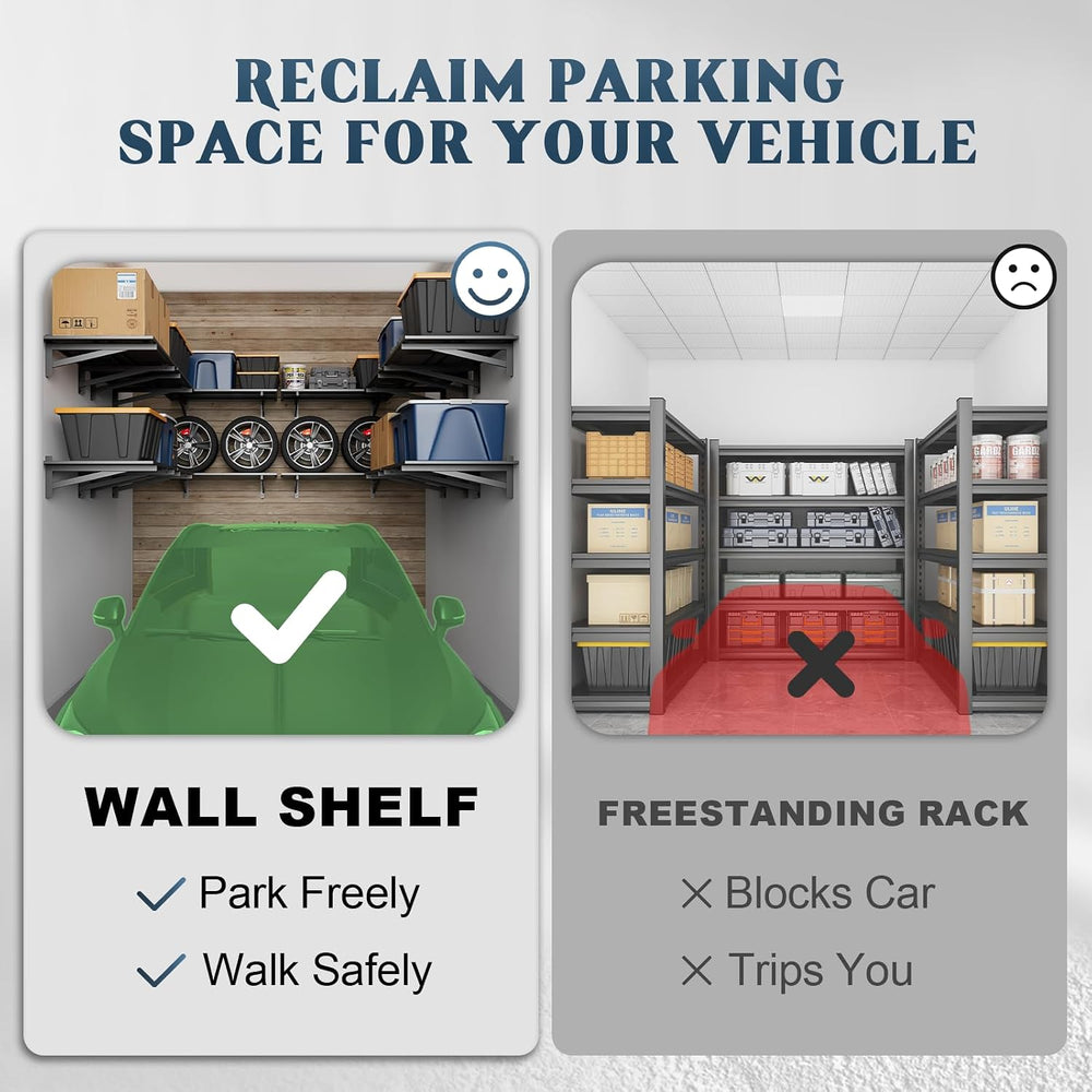 Jusgym 2 Pack Garage Shelving Wall Mounted, 2x3ft, 700LBS Integrated Grid