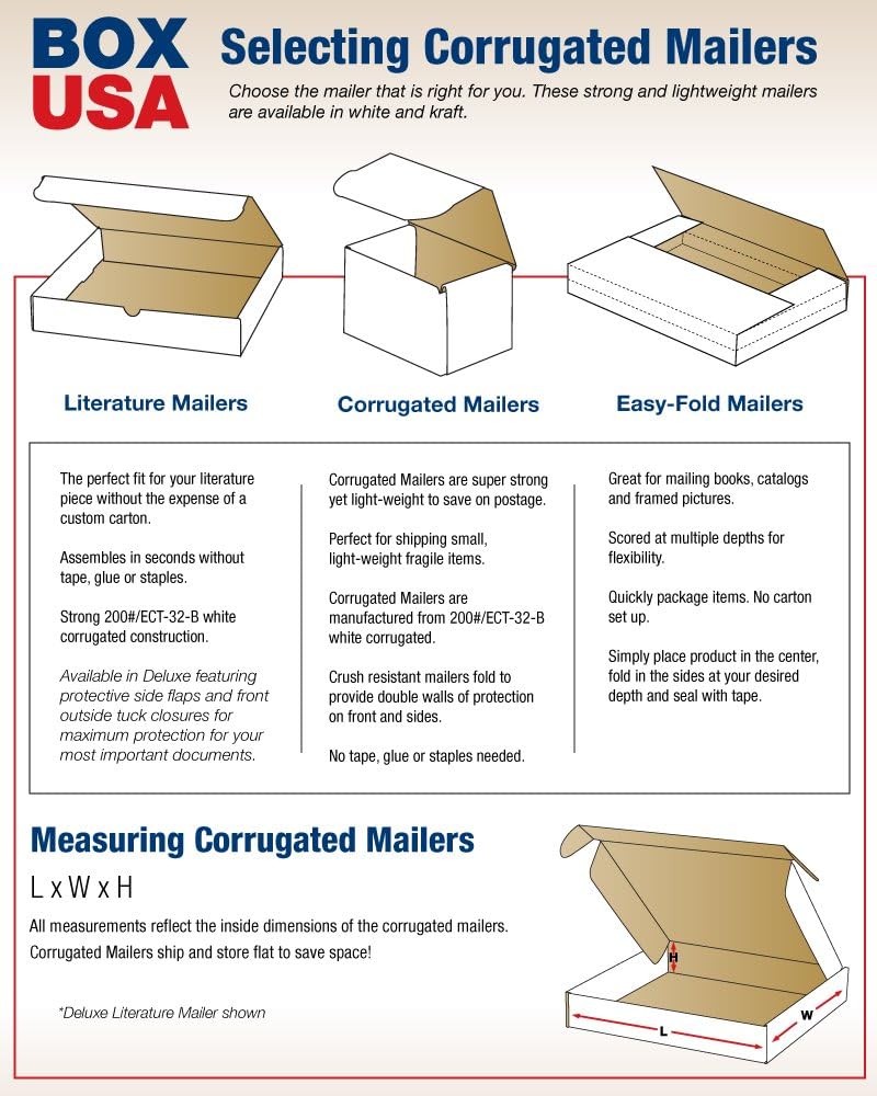 BOX USA 18" Deluxe Shipping Boxes 18"L x 12"W x 3"H, 25-P...