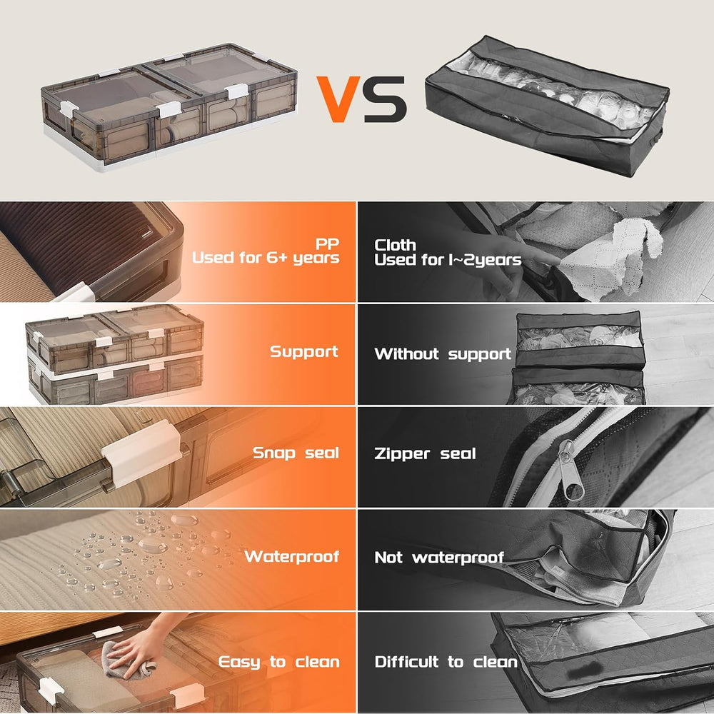 Under Bed Storage Containers with Wheels - Stackable, Foldable Plastic Storag...