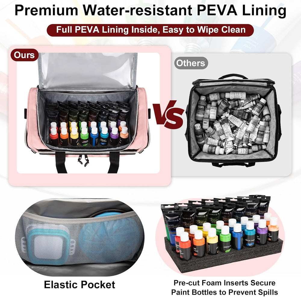 Acrylic Paint Storage Bag Holds 32 Bottles (2 oz) Acrylic Paints