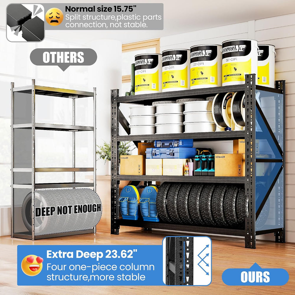 Heavy Duty Metal Shelving Units, Garage Shelves & Storage System
